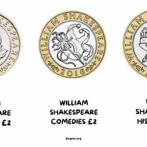William Shakespeare 2 Coin Worth – Does This Coin Worth Anything?