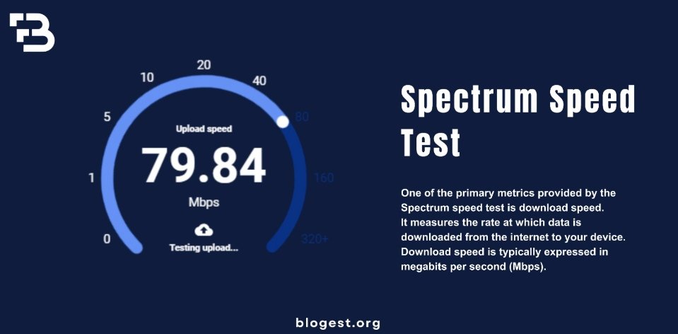 Interpreting Spectrum Speed Test Results: What Do They Mean?