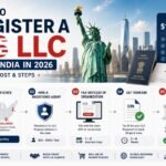 How To Register a US LLC from India in 2026 (Cost & Steps)